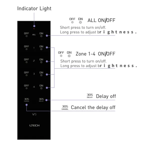 4 Zone RF Dimming Remote Control 2.4GHz RF CR2032 30m Range V5  LTECH Remote Control